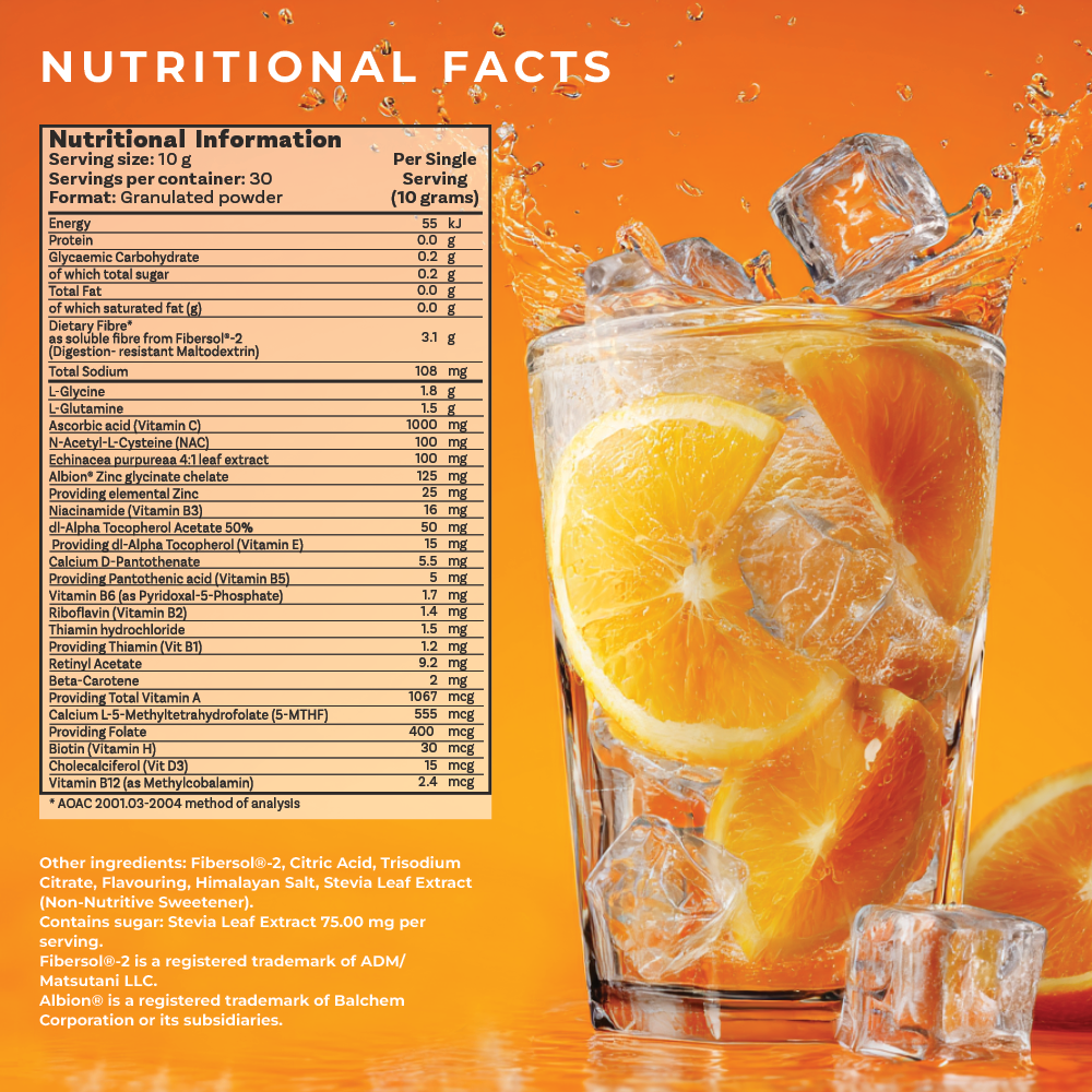 Immunergy™ BioTeen Health