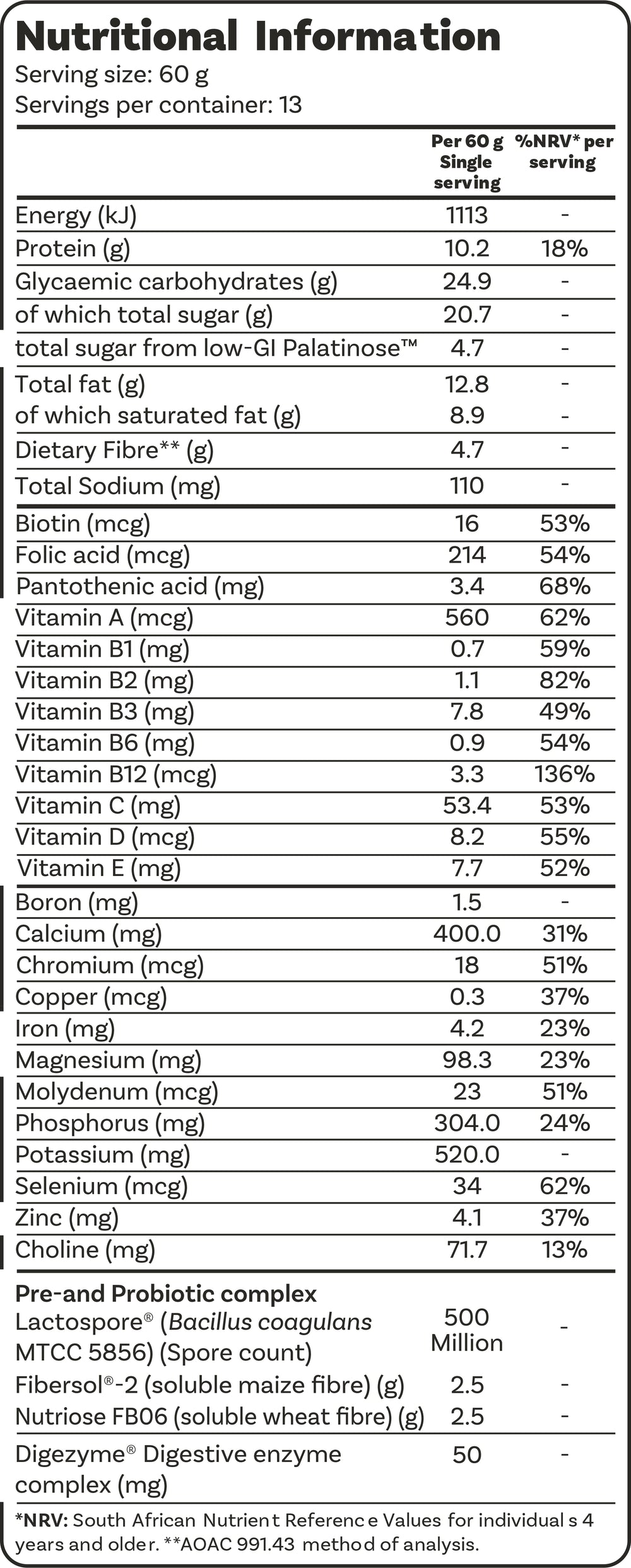 Nutrition Information