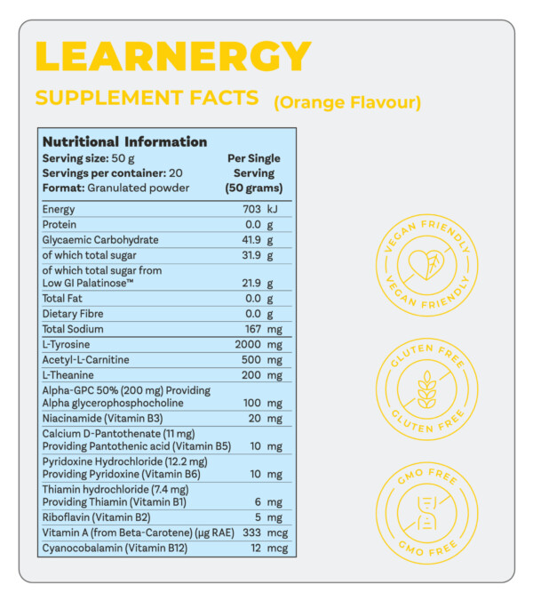 Learnergy - Image 4